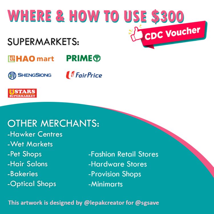 Where & How to use CDC Voucher