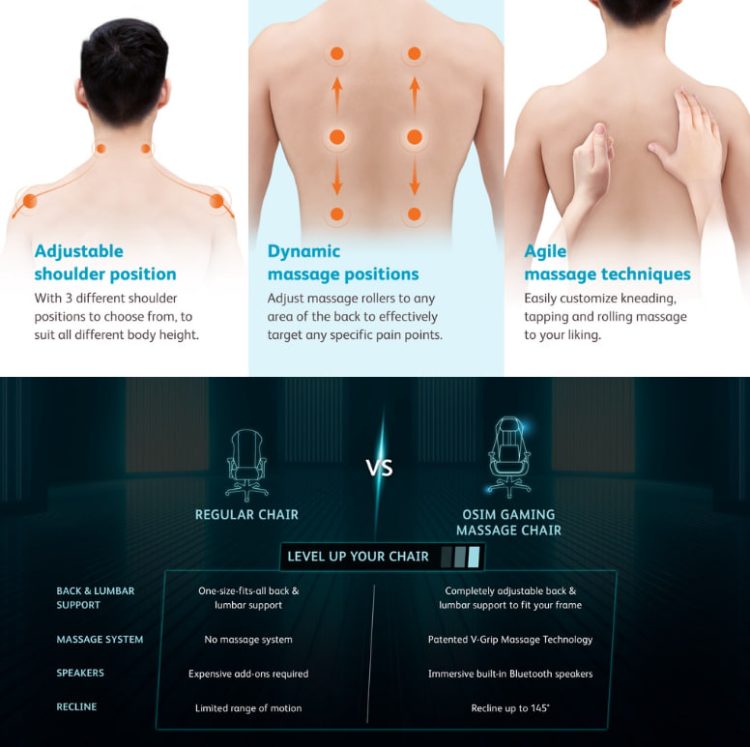 Osim Massage Gaming Chair