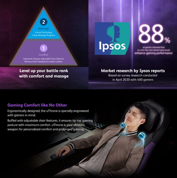 Osim Massage Gaming Chair