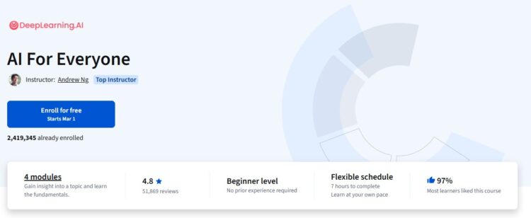 10 FREE AI Courses to Try in 2026: Boost Your Skills Without Breaking the Bank