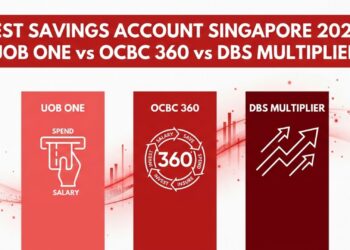 Best Savings Account Singapore 2026: UOB One vs OCBC 360 vs DBS Multiplier